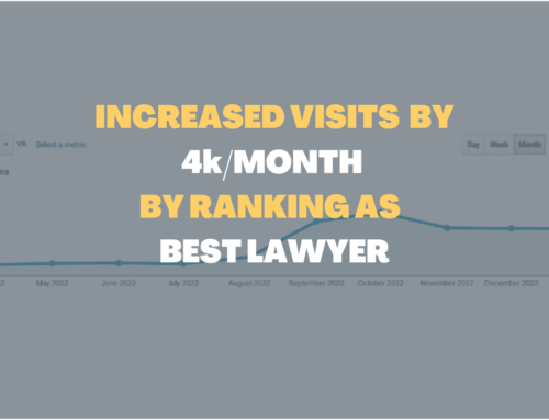 How to rank as the best lawyer in your state and win new clients